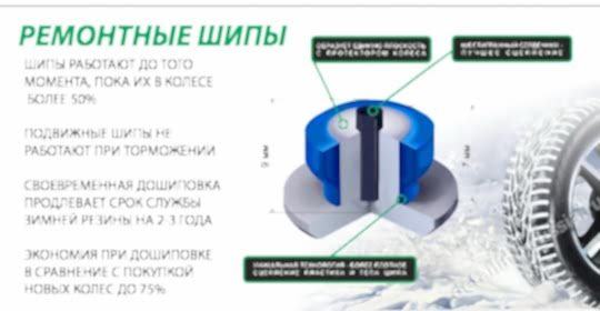 ремонтные шипы
